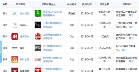 lenovo subsidiaries.